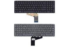Купить Клавиатура для ноутбука HP Omen (15-dh), Black, (No Frame) RU